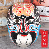 Chinese Opera Mask Changing