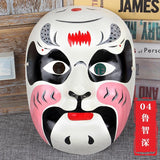 Chinese Opera Mask Changing