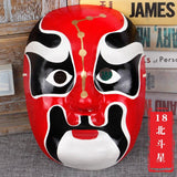 Chinese Opera Mask Changing
