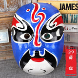 Chinese Opera Mask Changing