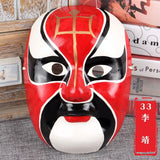 Chinese Opera Mask Changing