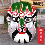 Chinese Opera Mask Changing
